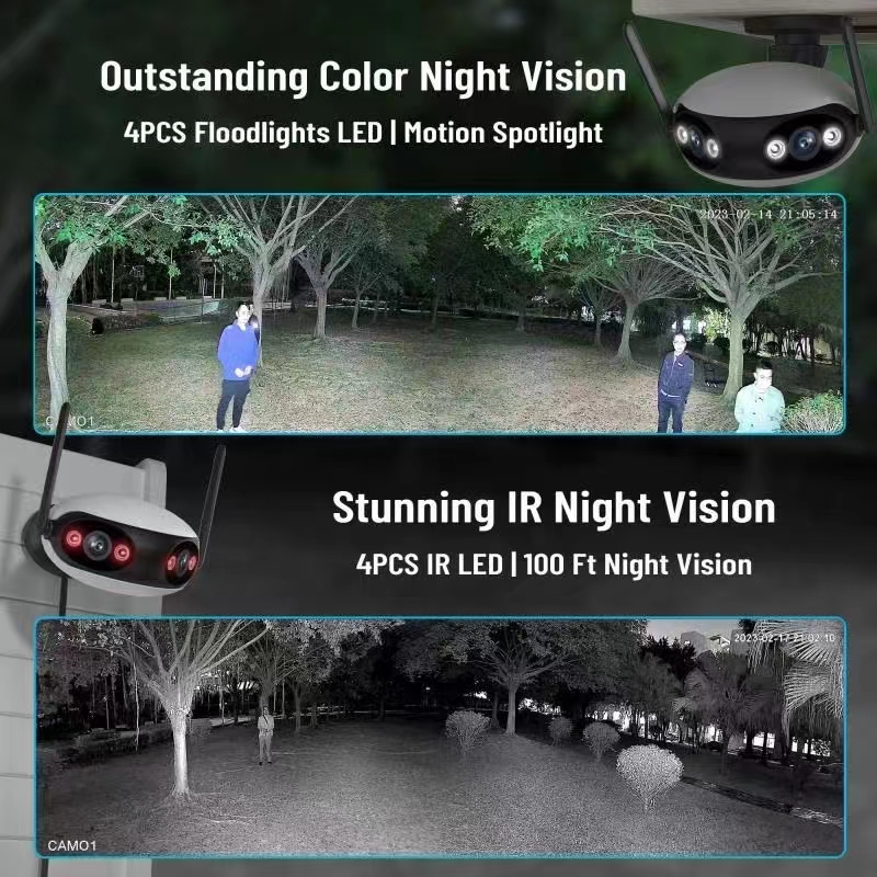 Cctv Camera 180 Degree Panoramic - Telecamera IP a Doppia Lente con