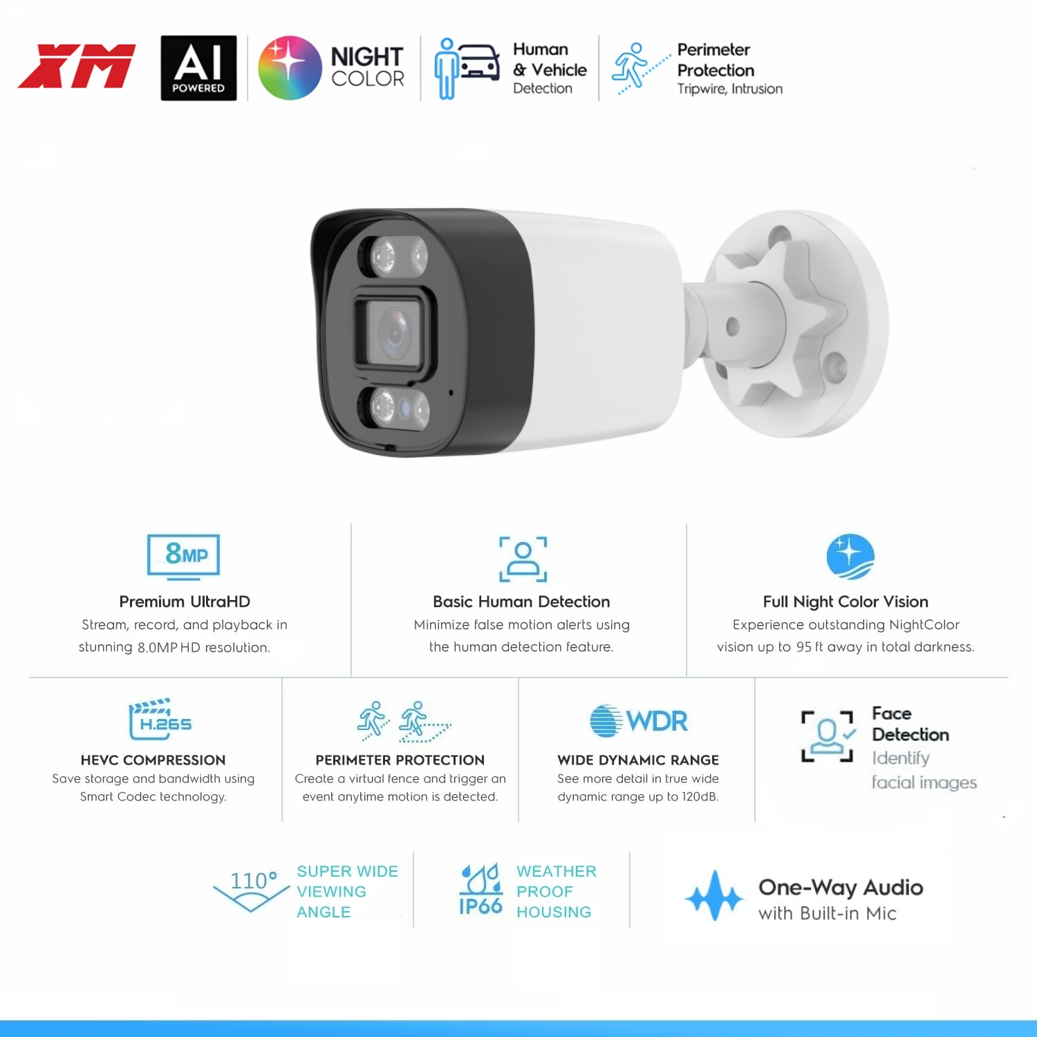 Poe Security Camera 8Mp 4K - Telecamera IP di videosorveglianza 4K PoE