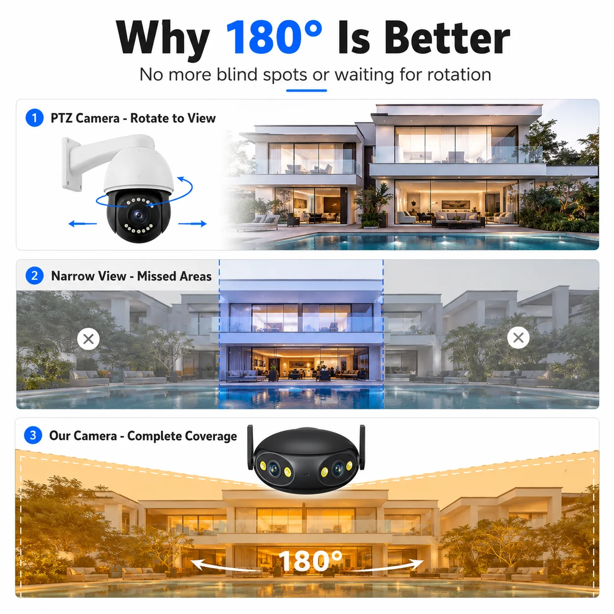 Telecamera IP Wi-Fi con doppia - Cctv Camera 180 Degree Panoramic recensione e prezzo