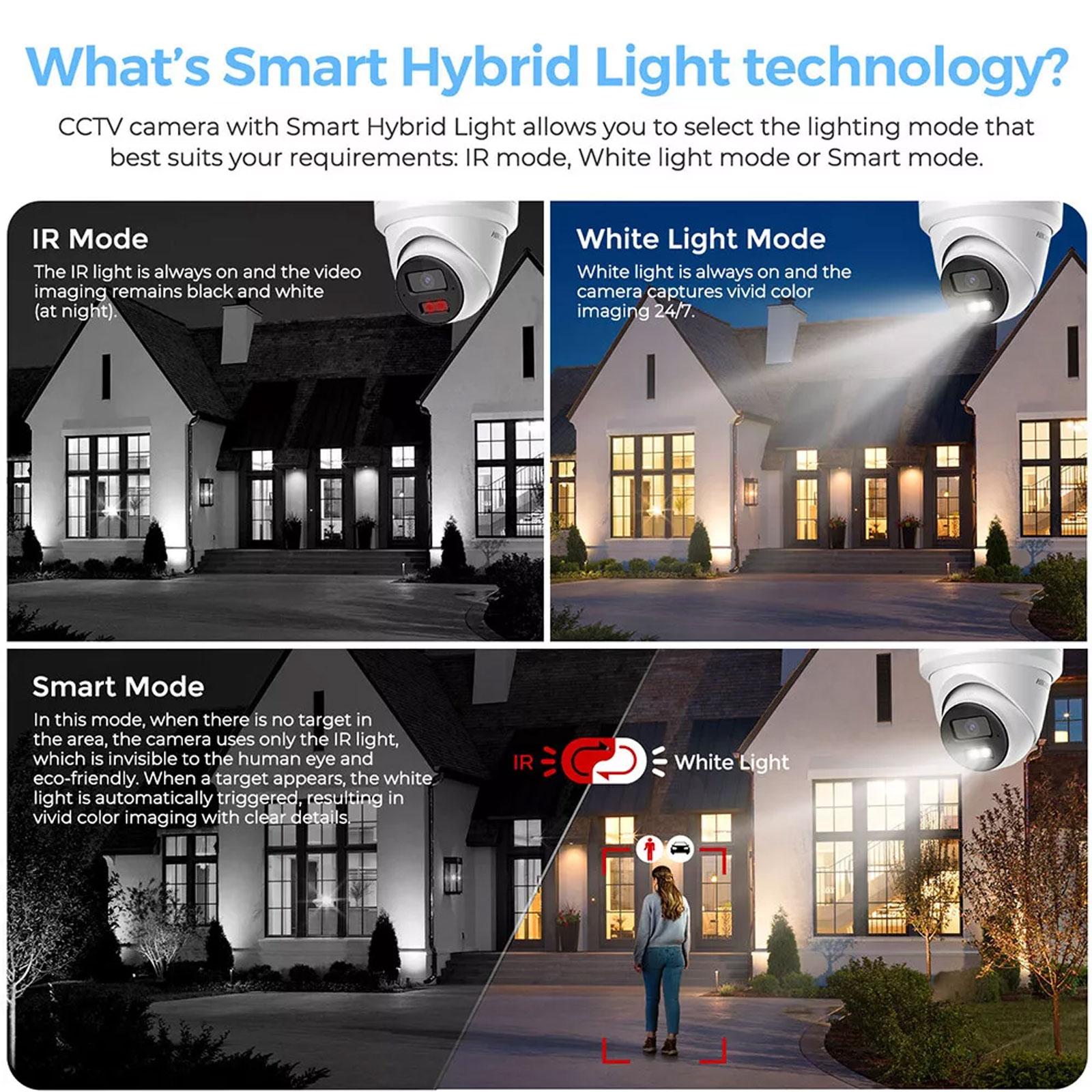 Telecamera IP PoE intelligente - Hikvision Ip Camera 8Mp Dome recensione e prezzo