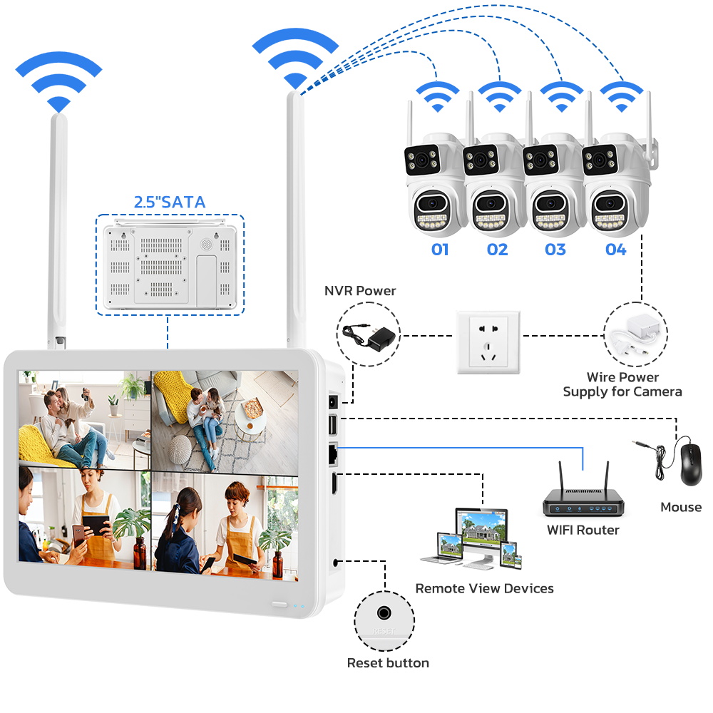 Sistema CCTV Wireless Kit tele - Cctv Camera System 8 Camera Wireless recensione e prezzo
