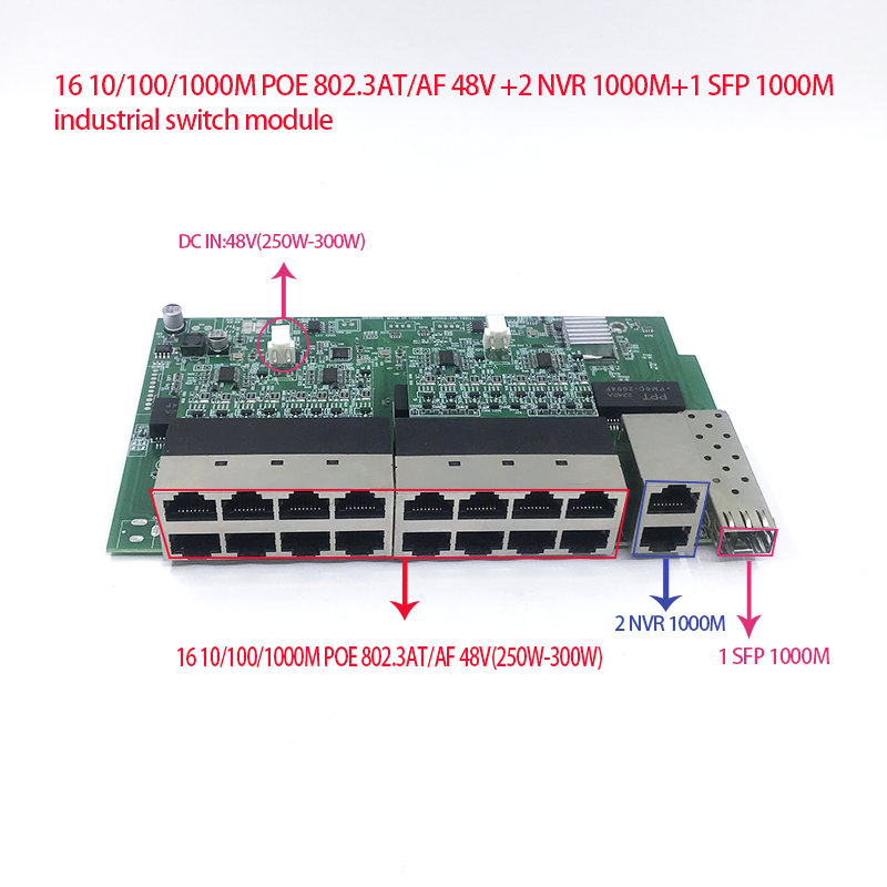 Switch POE 48V a 16 porte 10/1 - Nvr Poe Switch 16 Port recensione e prezzo