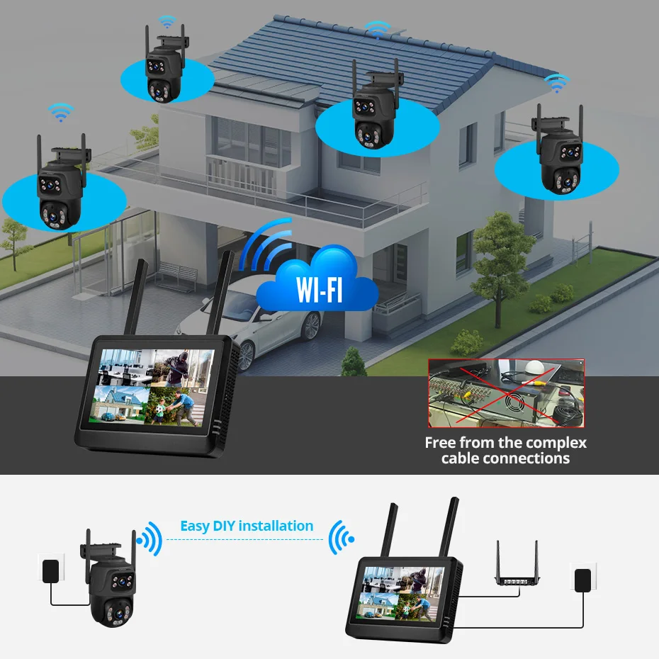 FUERS Schermo NVR da 7 pollici - Cctv Camera System 8 Camera Wireless recensione e prezzo