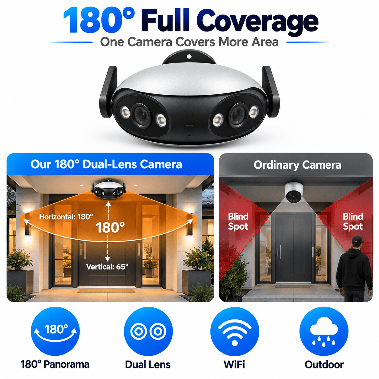Telecamera IP da esterno con d - Cctv Camera 180 Degree Panoramic recensione e prezzo