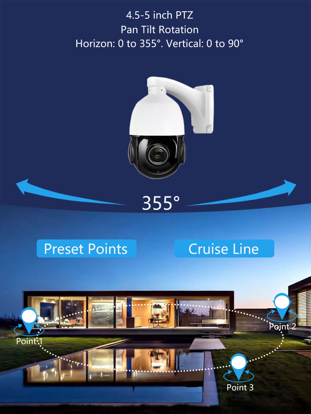 Telecamera IP di sicurezza 4K  - Ptz Camera 30X Zoom Poe recensione e prezzo